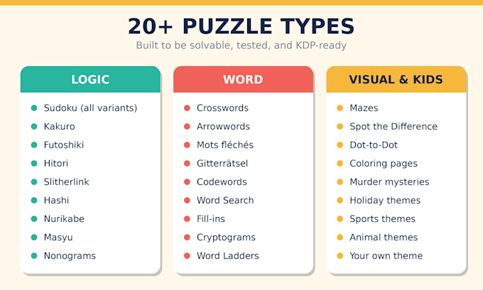 create custom puzzle book interiors for amazon KDP