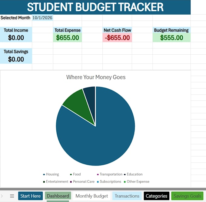 create a personalized excel budget tracker and financial dashboard