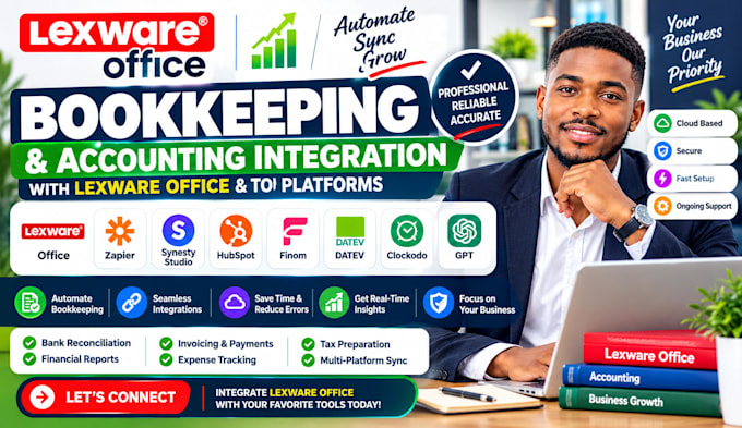 integrate lexware office zapier synesty studio hubspot finom datev clockodo gpt