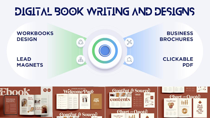 design professional digital books, interactive pdfs, and clickable templates