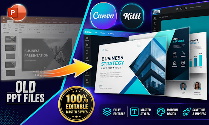convert powerpoint to canva kittl marq presentation templates with master styles