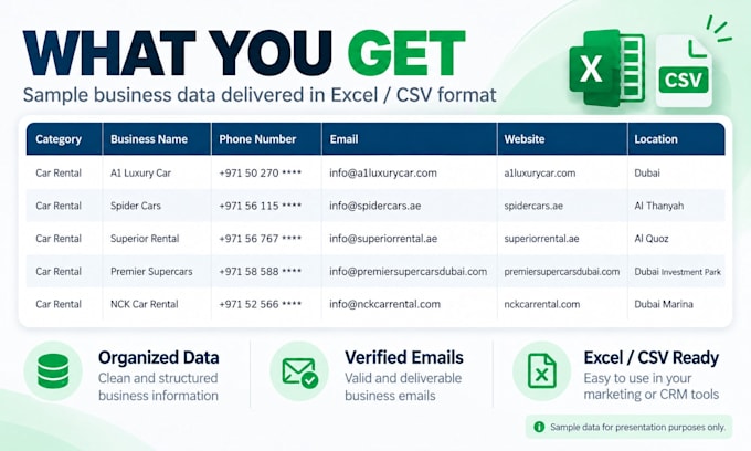 scrape google maps data with verified business emails