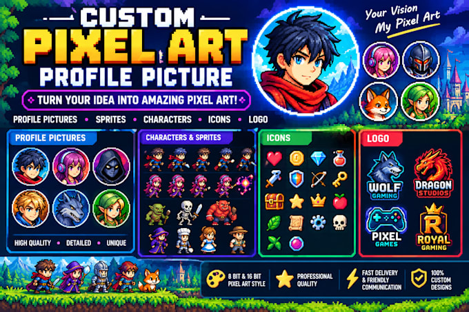create custom pixel art tilesets and game environments