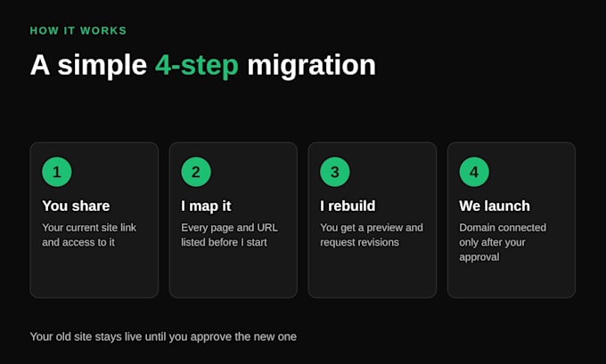 migrate your wix or wordpress site to squarespace and keep your SEO
