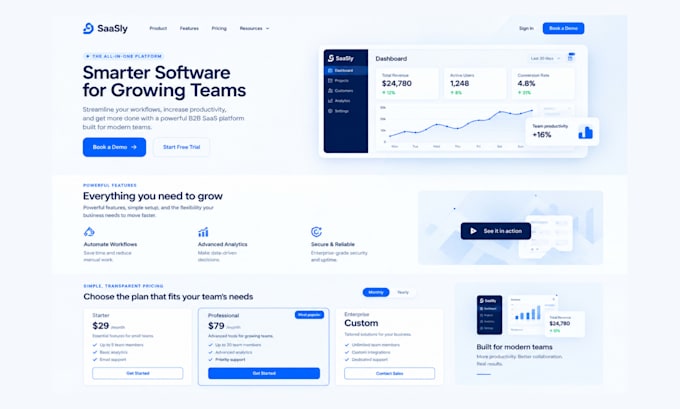 build b2b saas wordpress websites with elementor, SEO and conversion funnels