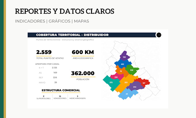 design or redesign powerpoint and canva presentations in spanish