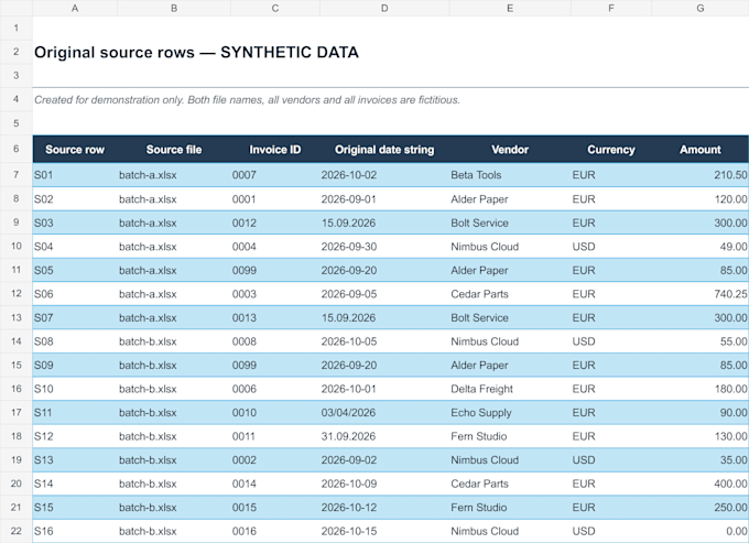 clean and consolidate your invoice spreadsheets