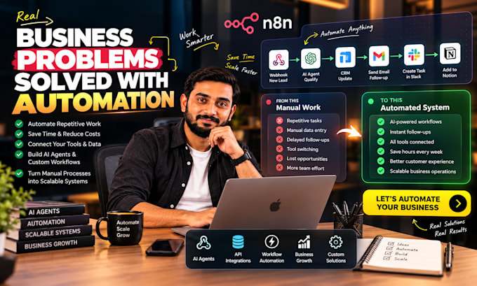 build n8n ai automation, ai agents, workflows, API integrations