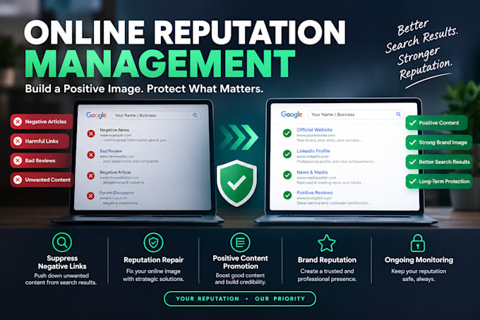 manage ORM and suppress negative links