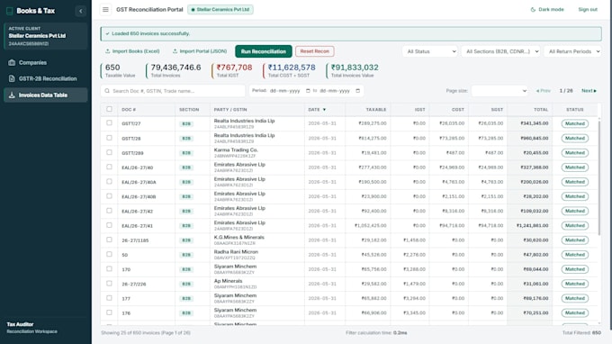 develop custom erp modules and business features