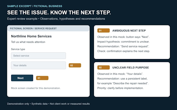 review your website user journey and prioritize usability fixes