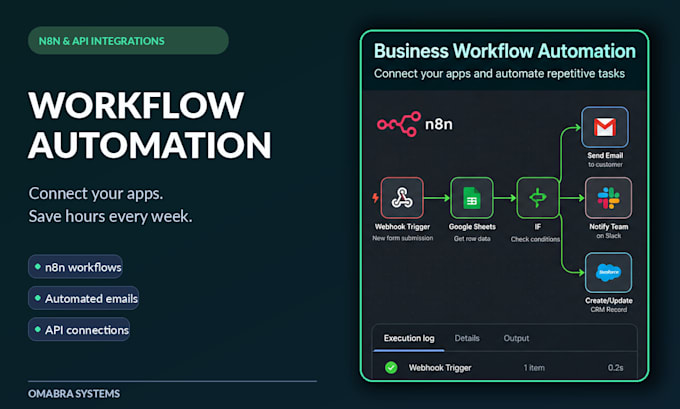 build ai agents and automate business workflows
