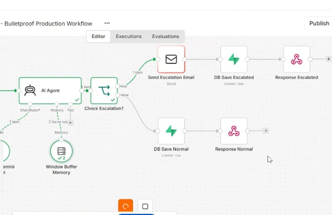 build custom agentic ai workflows and n8n automation