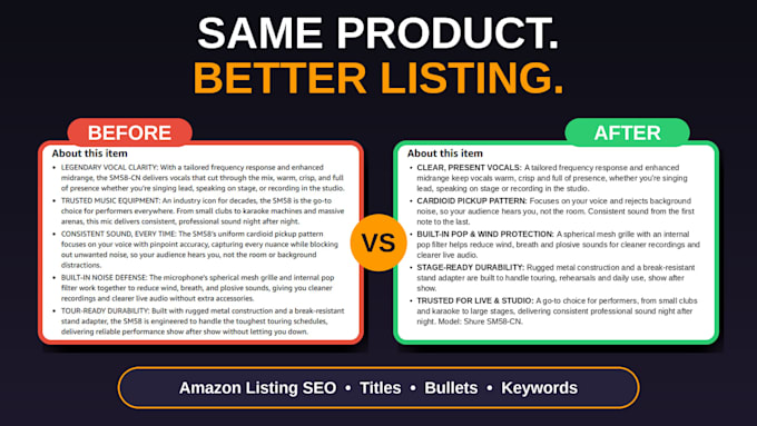 write SEO product descriptions for shopify or amazon stores