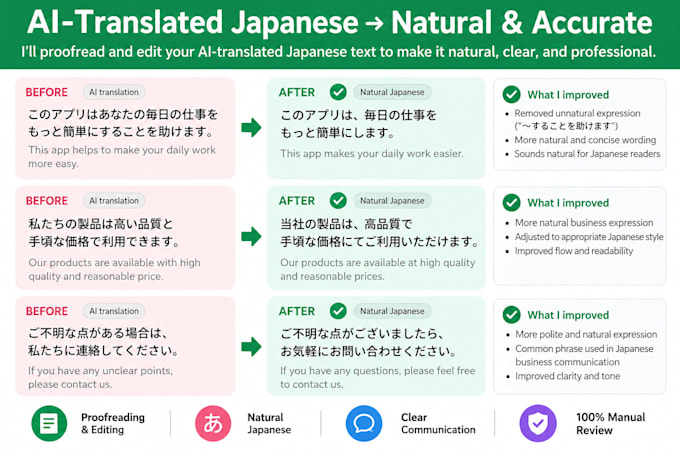 proofread and edit your ai translated japanese text