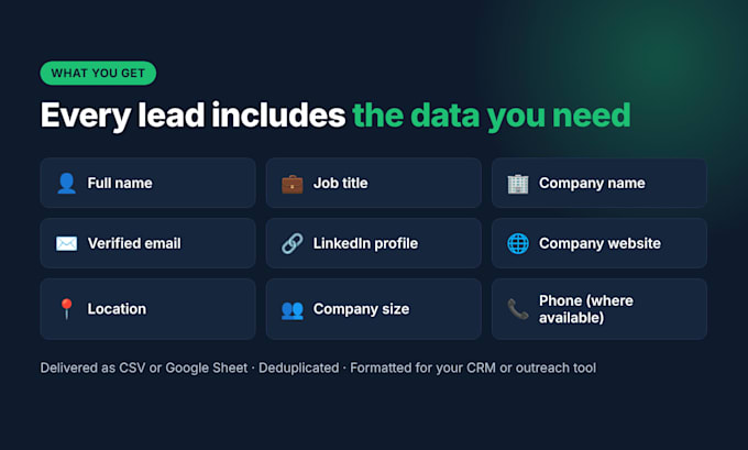 build b2b lead lists with verified emails