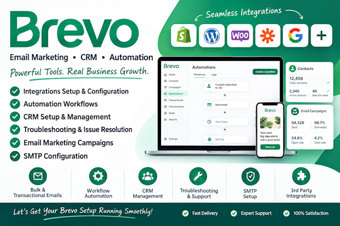 brevo integrations automation workflows crm troubleshooting email marketing SMTP