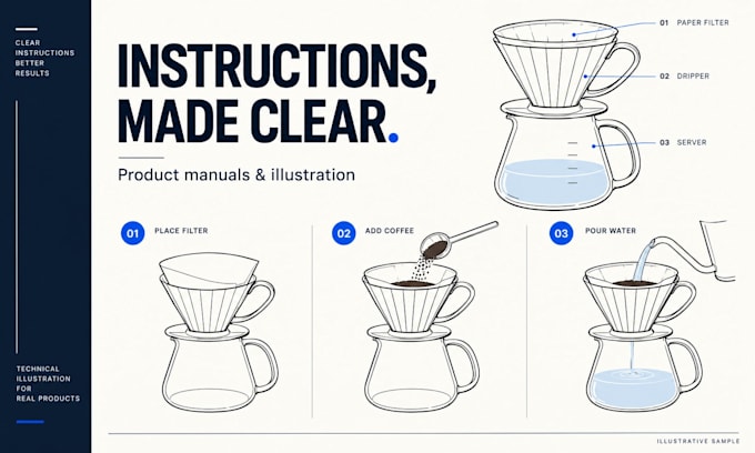 design product instruction manuals with step by step illustrations
