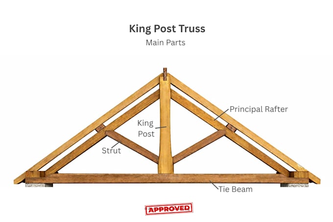 design king post and queen post timber roof trusses