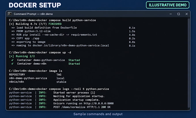 set up self hosted n8n with docker and integrate a python microservice