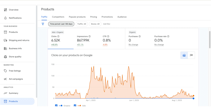 fix google merchant center suspension and misrepresentation