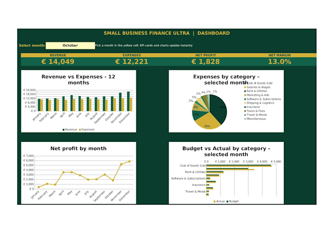 create a custom excel spreadsheet for your business