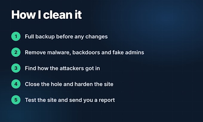 remove malware from your hacked wordpress site