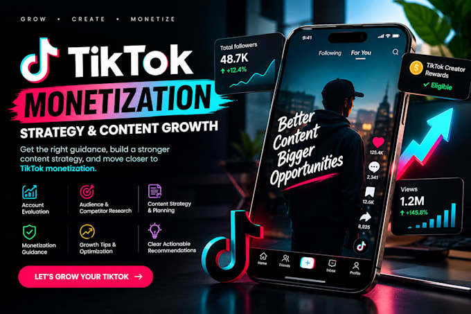 help you with tiktok monetization strategy and content growth