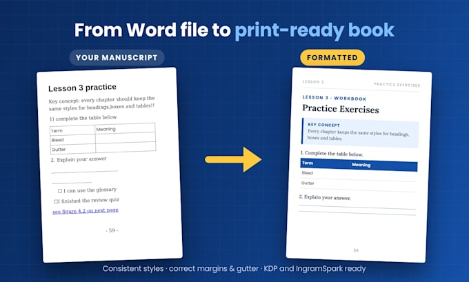 do textbook formatting, workbook design and educational book layout for KDP