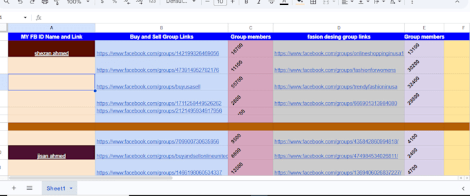 do facebook promotion in your targeted area