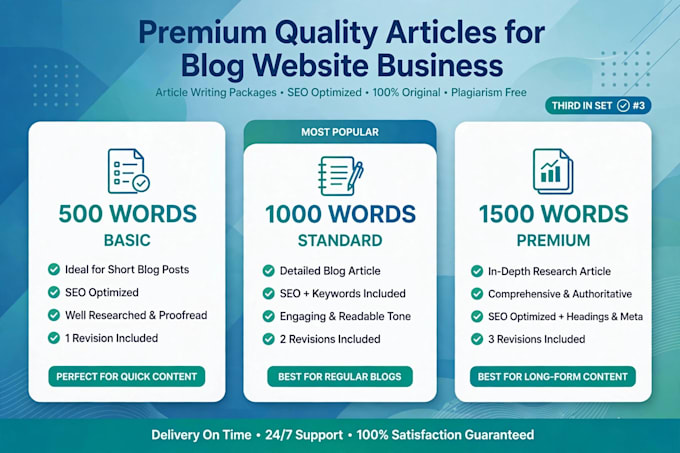 write SEO article in english and urdu
