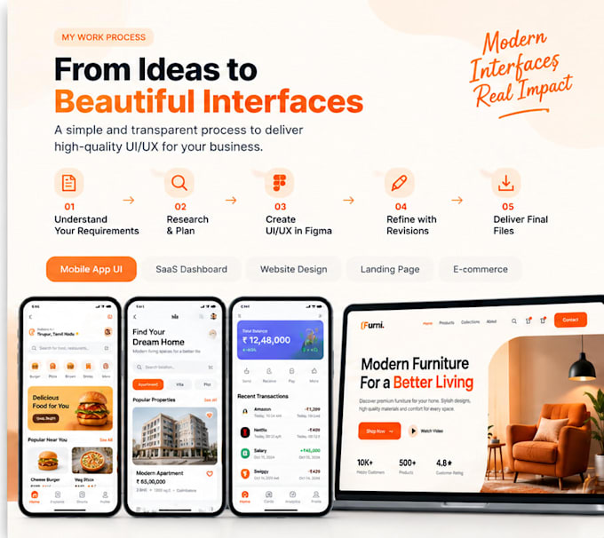 website mobile app uiux design