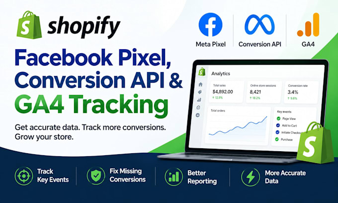 set up shopify facebook meta pixel conversion API and ga4 tracking