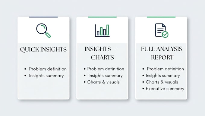 Clean, analyze and organize data using python and excel by Saniya ...