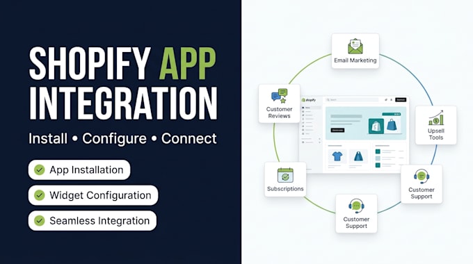 install and configure shopify apps for store functionality