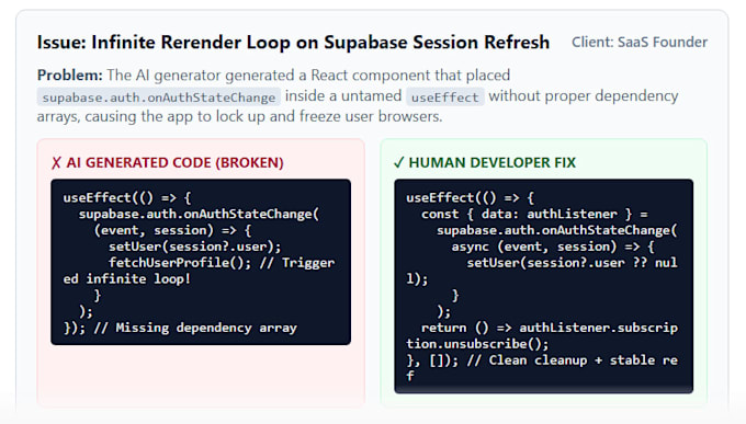 fix lovable dev lovable ai, base44 expert, claude code ai, replit saas, supabase