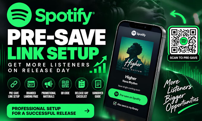 create a spotify pre save link for your upcoming music release