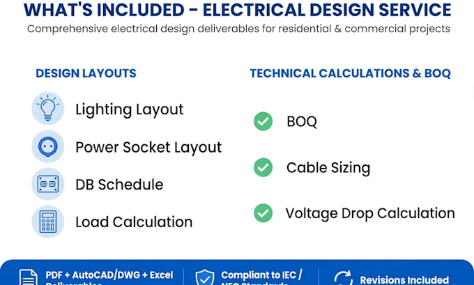 design residential electrical distribution and wiring in autocad