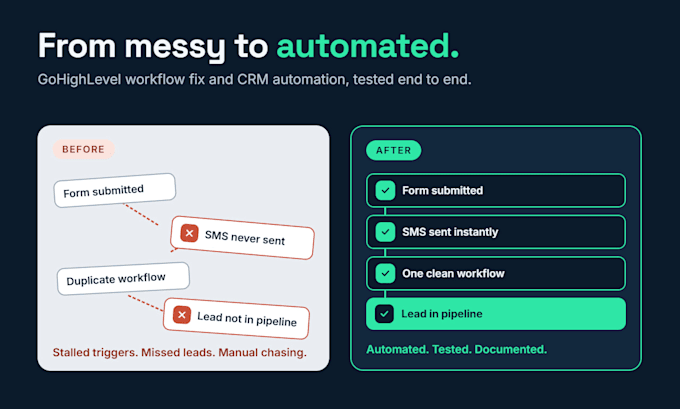 fix gohighlevel automation, ghl workflows and CRM issues