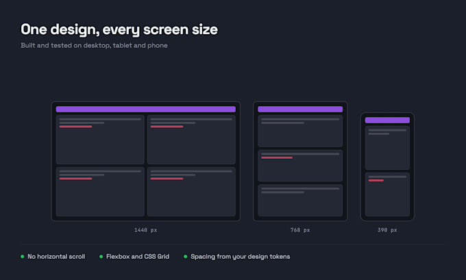 convert your figma design into responsive angular components
