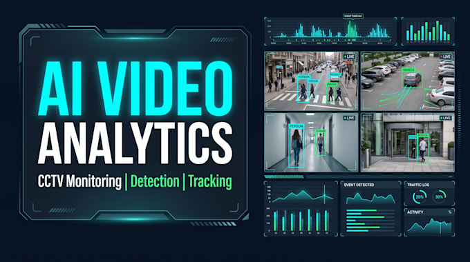 develop custom ai video surveillance, analytics software and cctv analytics