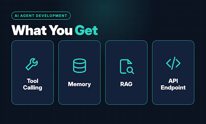 build a custom ai agent using langgraph and your apis