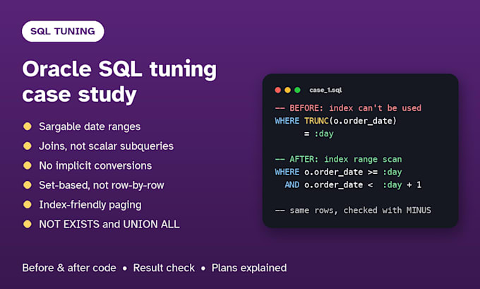 write, debug and optimize complex oracle sql and plsql queries