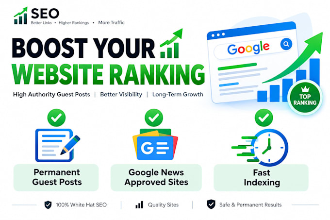 do high da guest post and premium backlinks