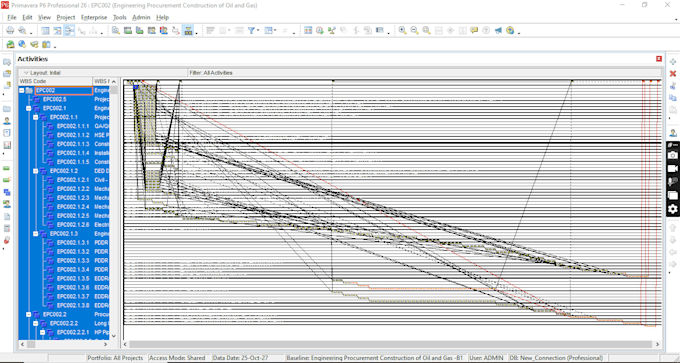 create a construction schedule in primavera p6