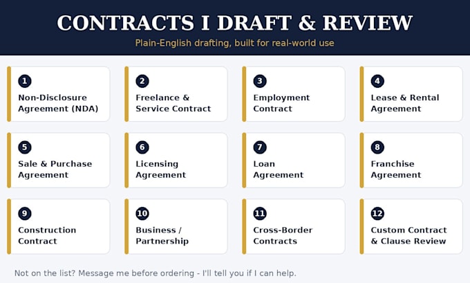 draft professional contracts, nda, service and freelance agreements