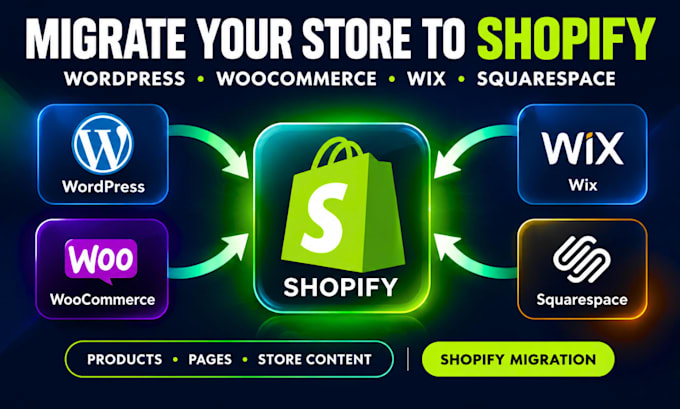 migrate wordpress to shopify, woocommerce squarespace to shopify, wix to shopify
