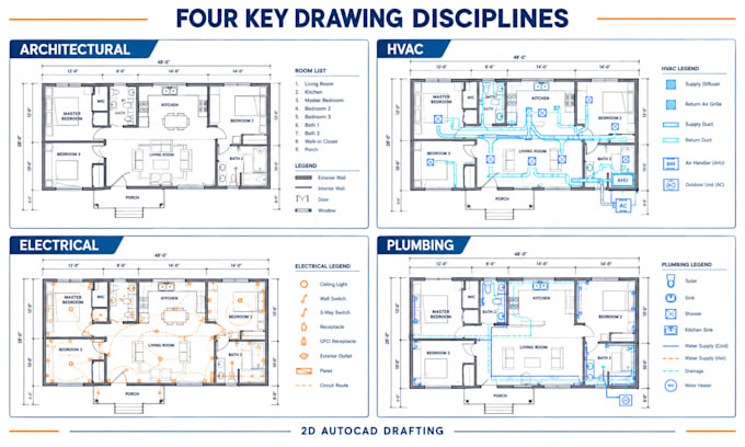 create 2d autocad architectural, hvac, electrical and plumbing permit drawings