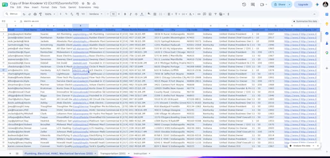 do b2b lead generation and email list building