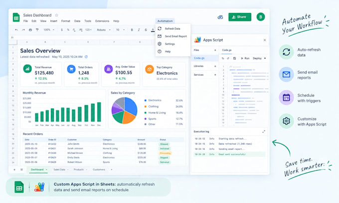 build excel pivot tables and reports, automate google sheets with apps script